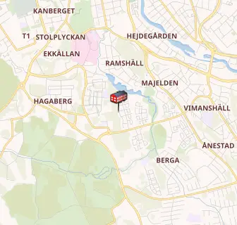 Linköping