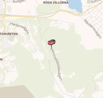 Botkyrka